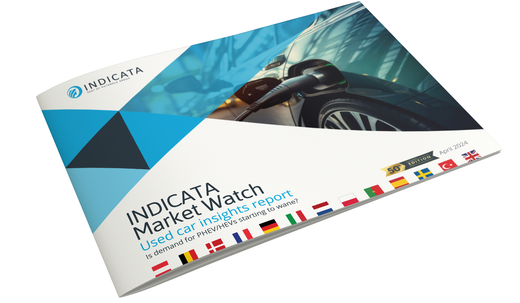 indicata market watchl