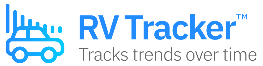 Indicata_MarketTracker_Lockup_Tag_RGB_Colour (1)