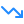 trending-down